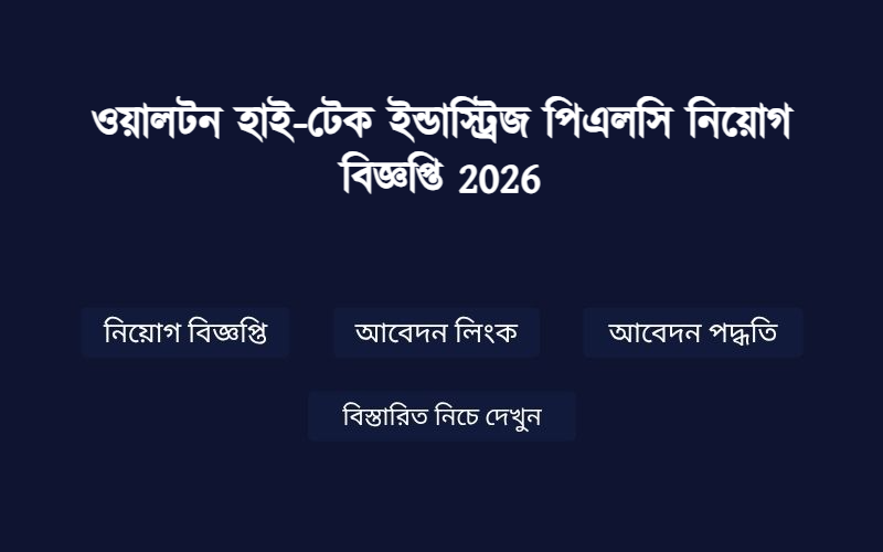 Job Image